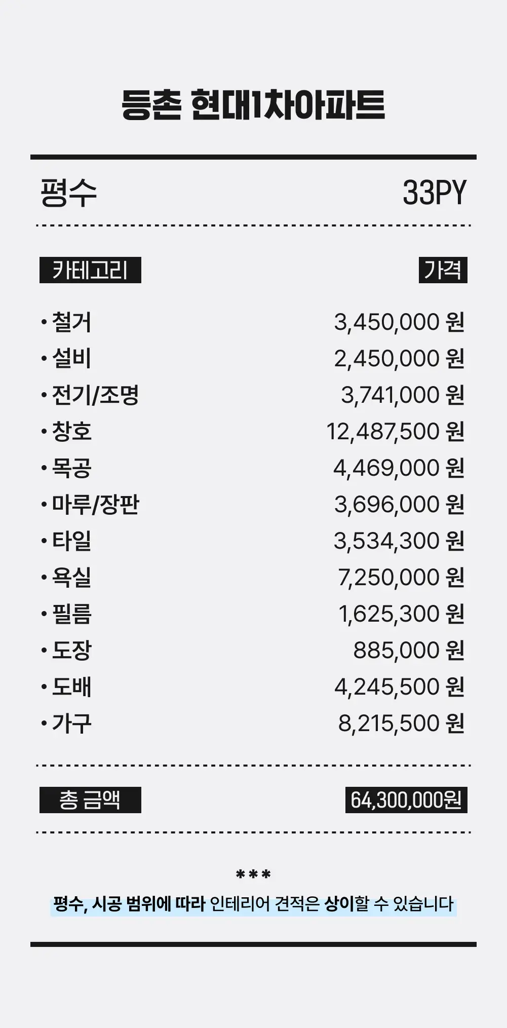 버려지는 공간이 없는 레이아웃을 만들고 싶다면? | 등촌 현대1차 33PY 시공사진 6