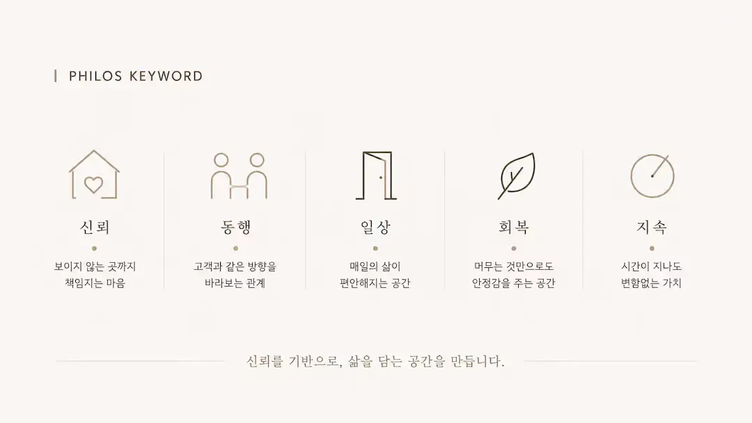 강서구 강서힐스테이트33PY_3가지 톤의 절묘한 어우러짐 시공사진 5